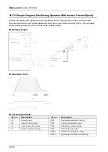 Preview for 156 page of Panasonic FP0H Series User Manual