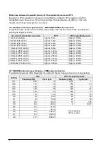 Preview for 12 page of Panasonic FP0R Series User Manual