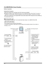 Preview for 92 page of Panasonic FP0R Series User Manual