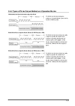 Preview for 161 page of Panasonic FP0R Series User Manual