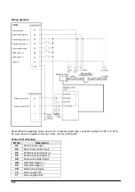 Preview for 164 page of Panasonic FP0R Series User Manual