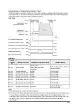 Preview for 187 page of Panasonic FP0R Series User Manual