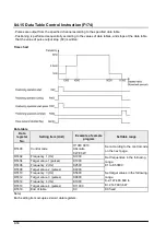 Preview for 190 page of Panasonic FP0R Series User Manual