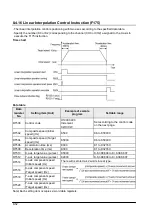 Preview for 192 page of Panasonic FP0R Series User Manual