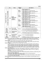 Preview for 269 page of Panasonic FP0R Series User Manual