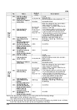 Preview for 270 page of Panasonic FP0R Series User Manual