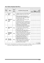 Preview for 331 page of Panasonic FP0R Series User Manual