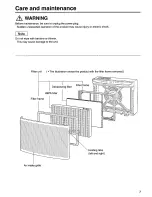 Предварительный просмотр 7 страницы Panasonic FP10HU1 Operating Manual