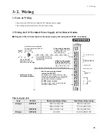 Preview for 41 page of Panasonic FP10S Technical Manual