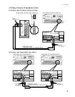 Preview for 49 page of Panasonic FP10S Technical Manual