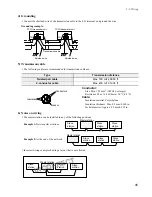 Preview for 51 page of Panasonic FP10S Technical Manual