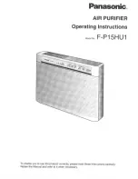 Panasonic FP15HU1 Operating Instructions Manual preview