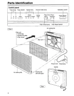 Preview for 4 page of Panasonic FP15HU1 Operating Instructions Manual