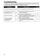 Preview for 10 page of Panasonic FP15HU1 Operating Instructions Manual