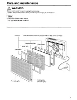 Предварительный просмотр 7 страницы Panasonic FP15HU1 Operating Manual