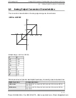 Предварительный просмотр 53 страницы Panasonic FP2 -AD8 Manual