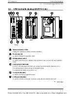 Предварительный просмотр 19 страницы Panasonic FP2 -C1A Manual