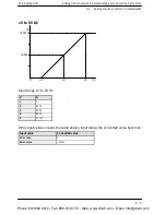 Предварительный просмотр 47 страницы Panasonic FP2 -C1A Manual