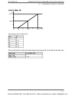 Предварительный просмотр 49 страницы Panasonic FP2 -C1A Manual