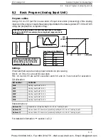 Предварительный просмотр 67 страницы Panasonic FP2 -C1A Manual