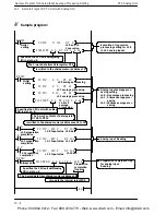 Предварительный просмотр 80 страницы Panasonic FP2 -C1A Manual