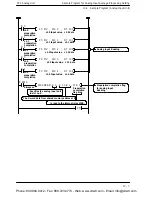 Предварительный просмотр 83 страницы Panasonic FP2 -C1A Manual