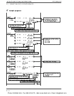 Предварительный просмотр 88 страницы Panasonic FP2 -C1A Manual