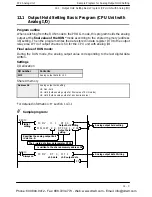 Предварительный просмотр 95 страницы Panasonic FP2 -C1A Manual