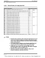 Предварительный просмотр 112 страницы Panasonic FP2 -C1A Manual