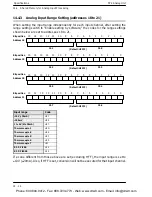 Предварительный просмотр 116 страницы Panasonic FP2 -C1A Manual