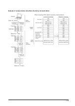 Предварительный просмотр 97 страницы Panasonic FP2 ET-LAN Technical Manual