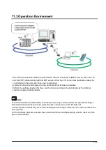 Предварительный просмотр 173 страницы Panasonic FP2 ET-LAN Technical Manual