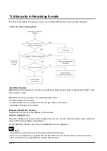 Предварительный просмотр 178 страницы Panasonic FP2 ET-LAN Technical Manual