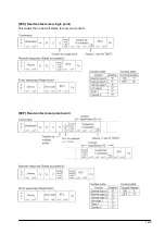 Предварительный просмотр 237 страницы Panasonic FP2 ET-LAN Technical Manual