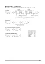 Предварительный просмотр 245 страницы Panasonic FP2 ET-LAN Technical Manual