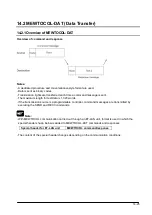 Предварительный просмотр 253 страницы Panasonic FP2 ET-LAN Technical Manual