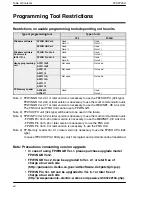 Предварительный просмотр 18 страницы Panasonic fp2/fp2sh User Manual