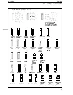 Предварительный просмотр 27 страницы Panasonic fp2/fp2sh User Manual