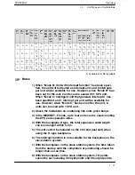 Предварительный просмотр 29 страницы Panasonic fp2/fp2sh User Manual