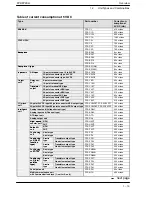 Предварительный просмотр 31 страницы Panasonic fp2/fp2sh User Manual