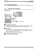 Предварительный просмотр 37 страницы Panasonic fp2/fp2sh User Manual