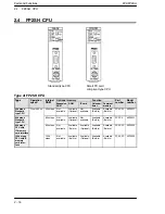 Предварительный просмотр 58 страницы Panasonic fp2/fp2sh User Manual