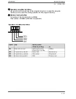 Предварительный просмотр 61 страницы Panasonic fp2/fp2sh User Manual