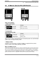 Предварительный просмотр 63 страницы Panasonic fp2/fp2sh User Manual