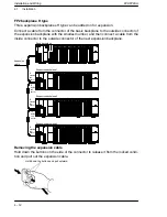 Предварительный просмотр 142 страницы Panasonic fp2/fp2sh User Manual