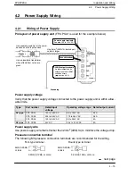 Предварительный просмотр 145 страницы Panasonic fp2/fp2sh User Manual