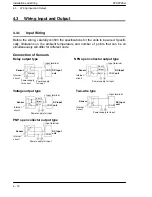 Предварительный просмотр 148 страницы Panasonic fp2/fp2sh User Manual