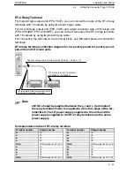 Предварительный просмотр 161 страницы Panasonic fp2/fp2sh User Manual