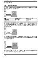 Предварительный просмотр 192 страницы Panasonic fp2/fp2sh User Manual