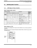 Предварительный просмотр 239 страницы Panasonic fp2/fp2sh User Manual